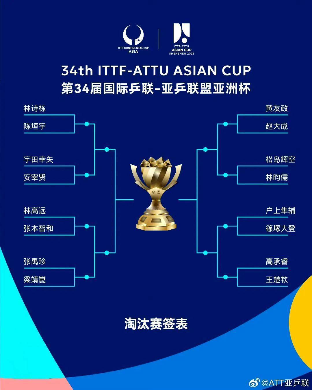 F1车队对阵浓眉展开拉锯大战，最终险胜对手